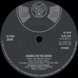 Candle in the Wind